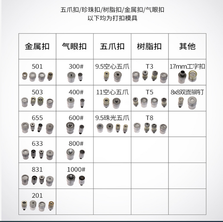 1776742084960779.png 模具说明.png
